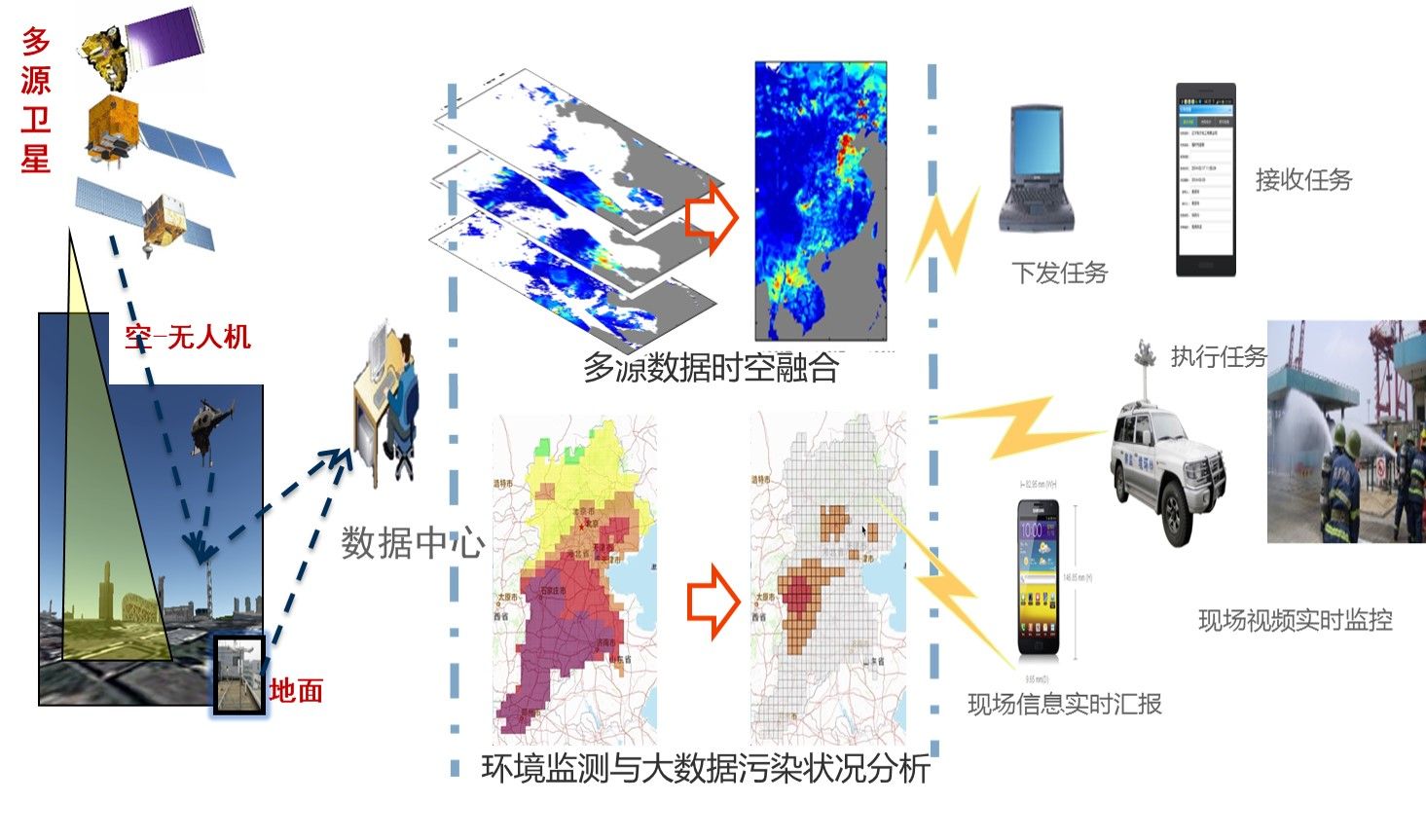 香港内部精准一码