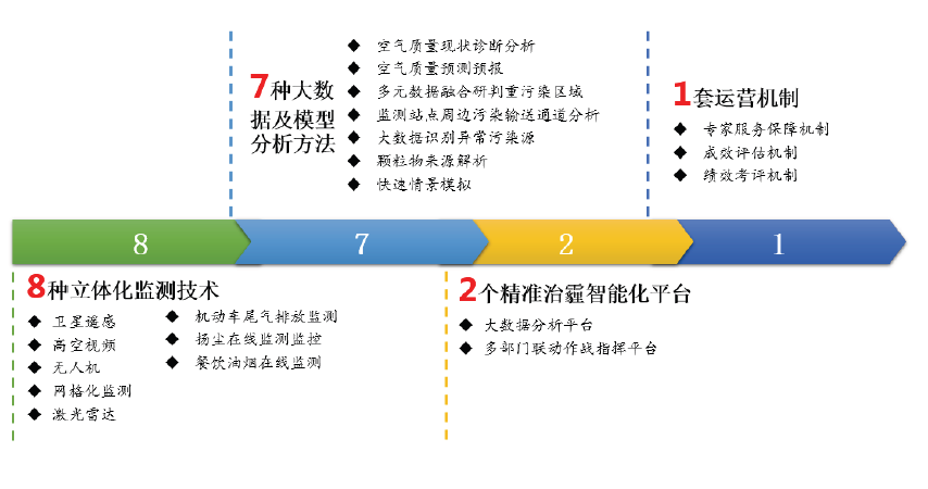 香港内部精准一码