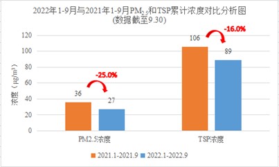 香港内部精准一码