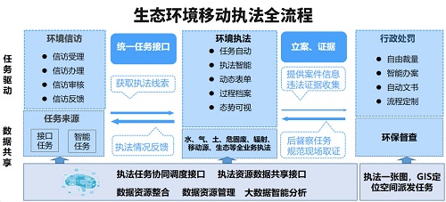 香港内部精准一码