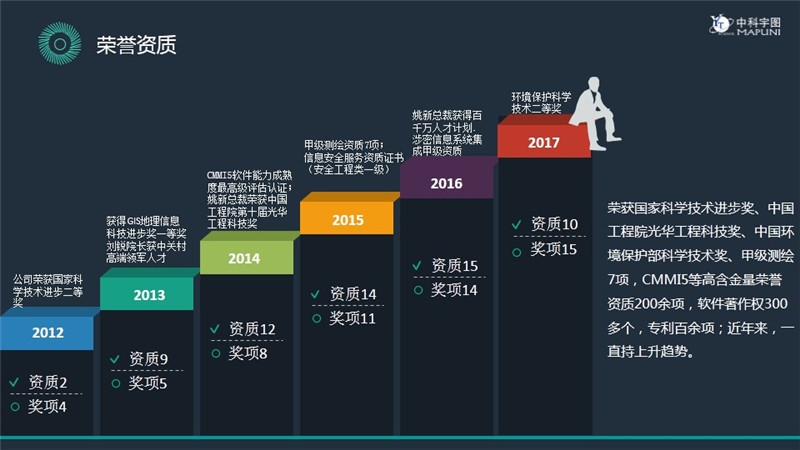 香港内部精准一码